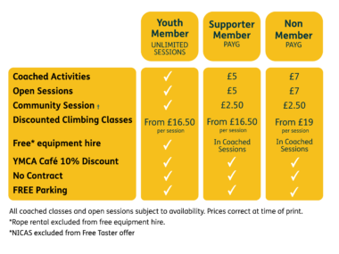 CAV Membership Prices Website Youth (1)